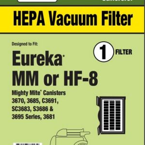 Clean Obsessed CF430, Eureka Mighty Mite HF8 filter, Sanitaire HF8 HEPA filter, Mighty Mite exhaust filter replacement, CF430 vacuum filter, Eureka canister HEPA filter, HF8 vacuum filter cartridge