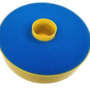 Dyson DVCF302, Dyson DC16 filter replacement, DC16 handheld filter, Root 6 Dyson filter, DC16 Animal filter, Dyson Car and Boat filter DC16, DVCF302 vacuum pre motor filter