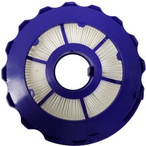 Dyson DVCF858, Dyson DC40 filter replacement, DC42 HEPA filter, UP16 Slim Ball filter, UP19 Ball Multi Floor filter, Dyson DC40 post motor filter, DVCF858 vacuum filter assembly