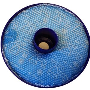 Dyson DVCF860 Vacuum Filter Fits DC33