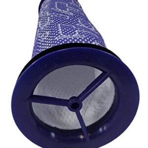 Dyson FIL-DC41PRE, Dyson DC41 filter replacement, DC65 pre motor filter, DC66 Dyson filter, UP13 Dyson filter, Dyson Ball upright washable filter, DC41 Animal filter cartridge, FIL-DC41PRE vacuum filter